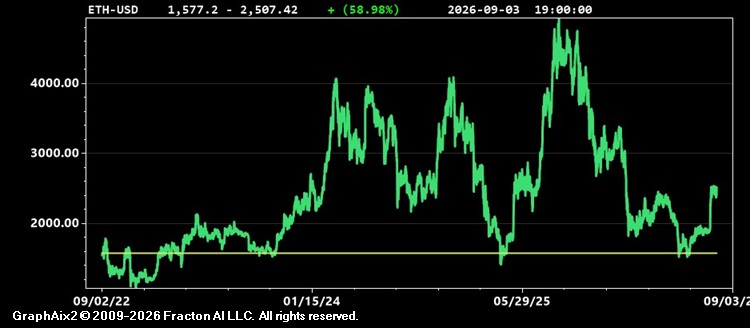 eth-usd.jpg
